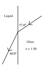 A ray of light passes from glass into a liquid,as shown in the figure.What is the speed of the light in the liquid? (c = 3.00 × 10<sup>8</sup> m/s)  