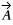 Under what condition is |   -   | = A + B? A)  The magnitude of vector   is zero. B)  Vectors   and   are in opposite directions. C)  Vectors   and   are in the same direction. D)  Vectors   and   are in perpendicular directions. E)  The statement is never true.