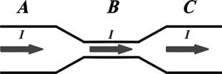 The figure shows a steady electric current passing through a wire with a narrow region.What happens to the drift velocity of the moving charges as they go from region A to region B and then to region C?   A)  The drift velocity decreases from A to B and increases from B to C. B)  The drift velocity increases all the time. C)  The drift velocity remains constant. D)  The drift velocity decreases all the time. E)  The drift velocity increases from A to B and decreases from B to C.