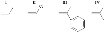 Rank the following monomers in order of increasing reactivity toward cationic polymerization (least reactive to most reactive) .   A)  III, IV, I, II B)  II, I, IV, III C)  I, II, IV, III D)  IV, III, I, II