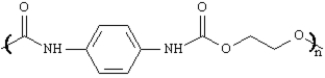 Draw the structure(s) of the monomer(s) used to make each of the following polymers. -Draw:  