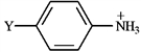 Refer to the table of pK<sub>a</sub>s below to answer the following question.pK<sub>a</sub>s of Some Arylammonium Ions     -Refer to instructions. Based on the pK<sub>a</sub>s for their corresponding ammonium ions, which arylamine above is the strongest base?