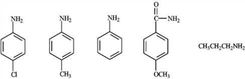 In the following series of compounds, which is the most basic and the least basic? Explain your choices.  