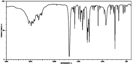 Based on the following IR spectrum, this compound would be classified as:   A)  aliphatic carboxylic acid B)  aromatic carboxylic acid C)  aliphatic nitrile D)  aromatic nitrile E)  carbonyl containing an alcohol functional group