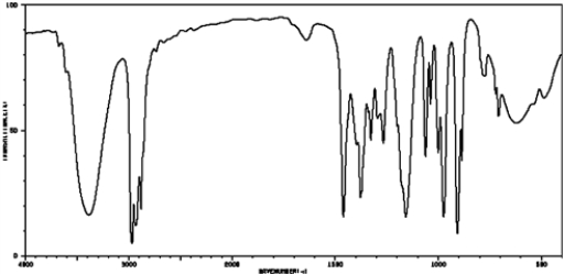 The following IR spectrum would most likely be associated with   A)  phenol B)  aromatic alcohol C)  aliphatic alcohol D)  ether E)  cannot determine from the isolated spectrum