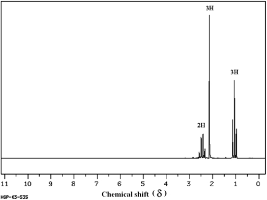 Answer the following question(s) for the compound whose <sup>1</sup>H NMR spectra is shown below. C<sub>4</sub>H<sub>8</sub>O   (Spectrum obtained from: SDBSWeb: http://www.aist.go.jp/RIODB/SDBS/) -Refer to instructions. Propose a structure for this compound.
