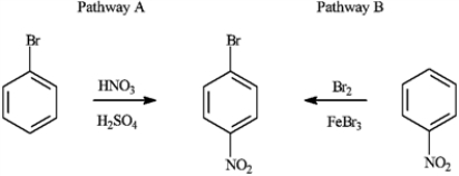 Consider the production of 1-bromo-4-nitrobenzene:   a)Explain why Pathway A for the production of 1-bromo-4-nitrobenzene produces a higher yield of the product. b)If reaction Pathway A is carried out at high temperatures, a trisubstituted product forms. Draw the structure of the product and explain why it forms.