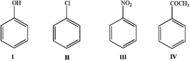 Place the following in order of reactivity towards electrophilic aromatic substitution.   A)  I > II > III > IV B)  I > II > IV > III C)  II > I > III > IV D)  II > I > IV > III E)  III > IV > II > I