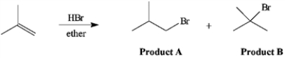 The reaction of 2-methylpropene with HBr in ether gives one of the two products below. Answer the following question(s) about this reaction.   -Refer to instructions. Which product would have a lower energy transition state for the formation of the intermediate leading to it?