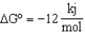 Calculate the   for the net reaction given the following two reactions: Reaction 1:      . Reaction 2:     .