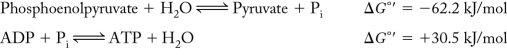 Is the net reaction favorable for the following series of coupled reactions?   A)  Yes,   < 0 B)  No,   < 0 C)  Yes,   > 0 D)  No,   > 0