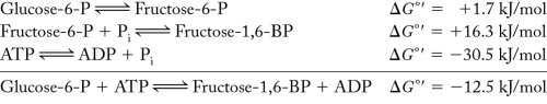 In the following series of reactions,what is the shared intermediate?   A)  glucose-6-P B)  fructose-6-P C)  ATP D)  fructose-1,6-P