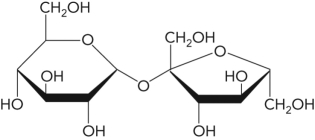 In the following figure,what is the linkage between the two monosaccharide units and is this a reducing sugar?   A)    1    2, nonreducing B)    1     1, nonreducing C)    1     2, reducing D)    1    2, reducing