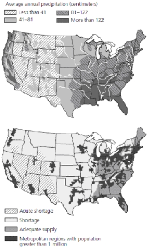   -The maps show the average annual precipitation and the water-deficit regions in the U.S. Some of the water-deficit areas are close to large metropolitan cities. Why do you think that many people choose to live in these areas in spite of water shortages?
