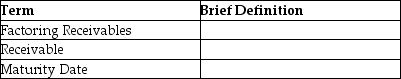 Provide a brief definition of each of the following terms.   