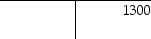 On January 1,2019,Triangle Company has the following account balances:   Allowance for Bad Debts     During the year,Triangle has $165,000 of credit sales,collections of credit sales of $143,000,and write-offs of $3000.It records bad debts expense at the end of the year using the aging-of-receivables method.At the end of the year,the aging analysis shows that $2100 is the estimate of uncollectible accounts.Before the year-end entry to adjust the bad debts expense is made,the balance in the Allowance for Bad Debts is ________. A) a debit of $1700 B) a credit of $4300 C) a zero balance D) a debit of $3000