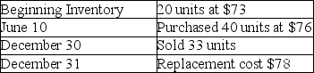 Smart Phones Company had the following balances and transactions during 2019.   The company maintains its records of inventory on a perpetual basis using the last-in,first-out inventory costing method.Calculate the amount of ending Merchandise Inventory at December 31,2019 using the lower-of-cost-or-market rule.(Round any intermediate calculations two decimal places,and your final answer to the nearest dollar. )  A) $1,460 B) $1,992 C) $2,106 D) $2,052