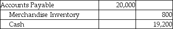 Business Office Supplies,Inc.uses the periodic inventory system.On February 1,the corporation purchased inventory on account for $20,000.The terms of invoice were 4/10,n/30.The amount due was paid on February 9.Which of the following journal entries correctly records the payment in the books of Business Office Supplies? A) B) C) D)