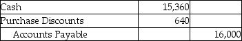 Dublin,Inc.uses the periodic inventory system.On February 1,the corporation purchased inventory on account for $16,000.The terms were 4/10,n/30.On February 2,it returned damaged goods worth $600 to the supplier.Give the journal entry for the payment if the invoice is paid after the discount period.(Round your answers to the nearest dollar. )  A)    B)    C)    D)   