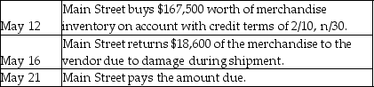 Journalize the following purchase transactions for Main Street Office Supplies using the periodic inventory system.Explanations are not required.   