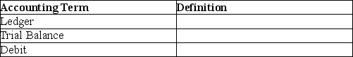 Provide a definition of each of the following accounting terms.   