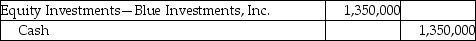 Premier Services,Inc.pays $1,350,000 to acquire 38% of voting stock of Blue Investments,Inc.on March 5,2019.Which of the following is the correct journal entry for the transaction? A) B) C) D)