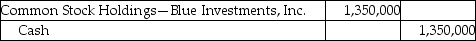 Premier Services,Inc.pays $1,350,000 to acquire 38% of voting stock of Blue Investments,Inc.on March 5,2019.Which of the following is the correct journal entry for the transaction? A) B) C) D)