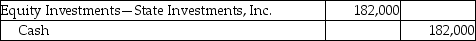 Orbit Services,Inc.pays $700,000 to acquire 30% (200,000 shares) of the voting stock of State Investments,Inc.on January 5,2019.State Investments,Inc.declares and pays a cash dividend of $1.40 per share on June 14,2019.Which of the following is the correct journal entry for the transaction on June 14,2019? A)    B)    C)    D)   