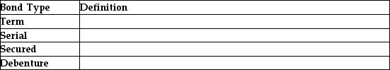 Provide a definition of each of the following types of bonds.   