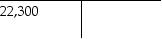 On January 1,2019,First Street Sales issued $38,000 in bonds for $15,700.These are six-year bonds with a stated interest rate of 16% that pay semiannual interest.First Street Sales uses the straight-line method to amortize the Bond Discount.Immediately after the issue of the bonds,the ledger balances appeared as follows:   Discount on Bonds Payable   After the first interest payment on June 30,2019,what is the balance of Discount on Bonds Payable? (Round any intermediate calculations to two decimal places,and your final answer to the nearest dollar. )  A) debit of $20,442 B) debit of $22,300 C) debit of $24,158 D) credit of $1858