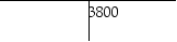 On July 1,2019,Michigan Company has bonds with balances as shown below.   Premium on Bonds Payable   If the company retires the bonds for $74,150,what will be the effect on the income statement? A) gain on retirement of $6950 B) loss on retirement of $6950 C) gain on retirement of $650 D) loss on retirement of $650