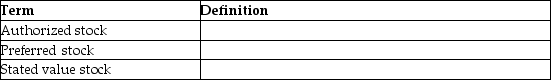 Define the following terms:   