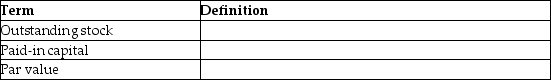 Define the following terms:   
