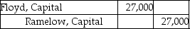 Floyd and Merriam start a partnership business on June 12,2019.Their capital account balances as of December 31,2020 stood as follows:   Floyd agrees to sell half of his share to Ramelow in exchange for $32,000 cash.Which of the following is the correct journal entry in the books of the firm for the above transfer of interest? A)    B)    C)    D)   
