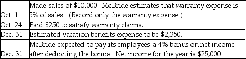 McBride Industries completed the following transactions during 2018:    Journalize the transactions (explanations are not required).Round to the nearest dollar.
