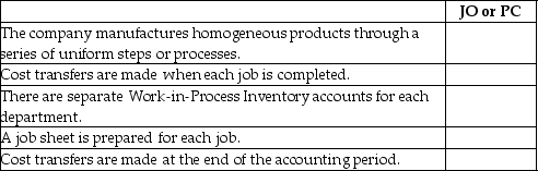 For each of the following statements,indicate whether the statement applies to Job Order Costing Systems (JO)or Process Costing Systems (PC).  <div style=padding-top: 35px> 