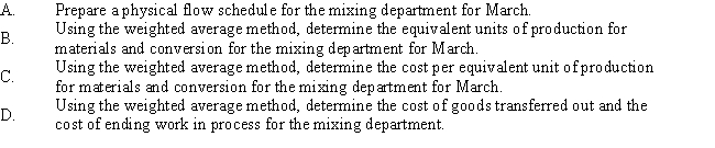  Extraordinary Incorporated manufactures quality hair care products.The ingredients are combined in the mixing department and put in 473 mL containers in the packaging department. The following information pertains to the mixing department for the month of March: The costs in work in process at March 1 in the mixing department were as follows:    The costs added by the mixing department during the month of March were as follows:   \begin{array}{lr}&\text { Mixing }\\&\text { Department }\\ \text { Work in process, March } 1: & \\ \text { Materials } & \$ 15,000 \\ \text { Direct labour } & 20,000 \\ \text { Manufacturing overhead } & 17,600 \\ \text { Total costs } & \$ 52,600 \end{array}  Round unit costs to two decimal places. Required:   \begin{array}{lr}&\text { Mixing }\\&\text { Department }\\ \text { Materials } & \$ 90,000 \\ \text { Direct labour } & 120,000 \\ \text { Manufacturing overhead } & 100,000 \\ \text { Total costs added } & \$ 310,000 \end{array}    