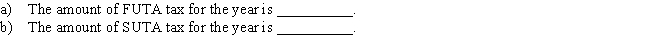 Refer to Instruction 5-1.Niemann Company has a SUTA tax rate of 7.1%.The taxable payroll for the year for FUTA and SUTA is $82,600.  <div style=padding-top: 35px> 