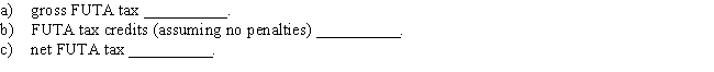 Refer to Instruction 5-1.Queno Company had FUTA taxable wages of $510,900 during the year.Determine its:  <div style=padding-top: 35px> 