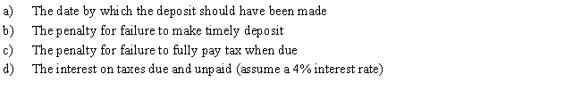 Refer to Instruction 3-1.Jax Company's (a monthly depositor)tax liability (amount withheld from employees' wages for federal income tax and FICA tax plus the company's portion of the FICA tax)for July was $1,210.No deposit was made by the company until August 24,20--.Determine:   ​<div style=padding-top: 35px> 