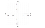  Find the y- and x-intercepts for the equation. Then graph the equation. -25y - 5x = -10    A)   \left( 0 , \frac { 2 } { 5 } \right)  ; ( - 2,0 )     B)   \left( 0 , \frac { 2 } { 5 } \right)  ; ( 2,0 )      C)   \left( 0 , - \frac { 2 } { 5 } \right)  ; ( 2,0 )     D)   \left( 0 , - \frac { 2 } { 5 } \right)  ; ( - 2,0 )     