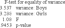 A medical researcher compared the variances in birth weights for five randomly chosen babies of each gender,with the MegaStat results shown below.   The population variances A) may be assumed equal at any customary a. B) should be assumed unequal at any customary a. C) are not relevant to this paired t-test.