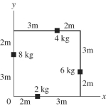 In the figure,four point objects are placed as shown.Assume that all the numbers in the figure are accurate to two significant figures.What are the x and y coordinates of the center of mass of this arrangement?   A) (2.2 m, 2.6 m)  B) (2.2 m, 2.7 m)  C) (2.3 m, 2.6 m)  D) (2.3 m, 2.7 m)  E) (2.3 m, 2.8 m) 