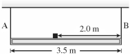 A uniform 1200-N piece of medical apparatus that is 3.5 m long is suspended horizontally by two vertical wires at its ends.A small but dense 550-N object is placed on the apparatus 2.0 m from one end,as shown in the figure.What are the forces,A and B,that the two wires exert on the beam?   A) A = 880 N, B = 880 N B) A = 840 N, B = 910 N C) A = 9000 N, B = 8200 N D) A = 910 N, B = 840 N E) A = 8200 N, B = 9000 N
