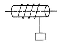 A uniform,solid,100-kg cylinder with a diameter of 1.0 m is mounted so it is free to rotate about fixed,horizontal,frictionless axis that passes through the centers of its circular ends.A 10-kg block is hung from a very light thin cord wrapped around the cylinder's circumference.When the block is released,the cord unwinds and the block accelerates downward,as shown in the figure.What is the acceleration of the block?  