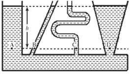As shown in the figure,fluid fills a container having several sections.At which of the indicated points is the pressure greatest?   A) A B) B C) C D) D E) The pressure is the same at each of the labeled points.