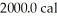 <strong>A glass beaker of unknown mass contains   of water.The system absorbs   of thermal energy and the temperature rises   as a result.What is the mass of the beaker? The specific heat of glass is 0.18 cal/g ∙ °C,and that of water is 1.0 cal/g ∙ C°.</strong> A)140 g B)560 g C)540 g D)270,000 g <div style=padding-top: 35px> 