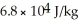 <strong>A substance has a melting point of 20°C and a heat of fusion of 3.4 ×   J/kg.The boiling point is   and the heat of vaporization is   at a pressure of one atmosphere.The specific heats for the solid,liquid,and gaseous phases are 600 J/kg ∙ K (solid),1000 J/kg ∙ K (liquid),and 400 J/kg ∙ K (gaseous).How much thermal energy is required to raise the temperature of   this substance from   to   at a pressure of one atmosphere?</strong> A)260 kJ B)190 kJ C)230 kJ D)92 kJ E)320 kJ <div style=padding-top: 35px> 