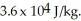 <strong>A substance has a melting point of 20°C and a heat of fusion of   The boiling point is   and the heat of vaporization is   at a pressure of one atmosphere.The specific heats for the solid,liquid,and gaseous phases are 600 J/kg ∙ K (solid),1000 J/kg ∙ K (liquid),and 400 J/kg ∙ K (gaseous).How much thermal energy is emitted by   of this substance when it is cooled from 170°C to 86°C at a pressure of one atmosphere?</strong> A)400 kJ B)200 kJ C)300 kJ D)440 kJ E)640 kJ <div style=padding-top: 35px> 