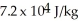 <strong>A substance has a melting point of 20°C and a heat of fusion of   The boiling point is   and the heat of vaporization is   at a pressure of one atmosphere.The specific heats for the solid,liquid,and gaseous phases are 600 J/kg ∙ K (solid),1000 J/kg ∙ K (liquid),and 400 J/kg ∙ K (gaseous).How much thermal energy is emitted by   of this substance when it is cooled from 170°C to 86°C at a pressure of one atmosphere?</strong> A)400 kJ B)200 kJ C)300 kJ D)440 kJ E)640 kJ <div style=padding-top: 35px> 
